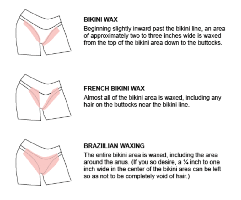 Bikini vs brazilian wax toronto